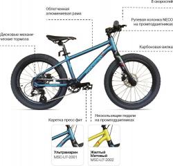 Велосипед Maxiscoo 7Ultra Pro 20 (2025) - фото