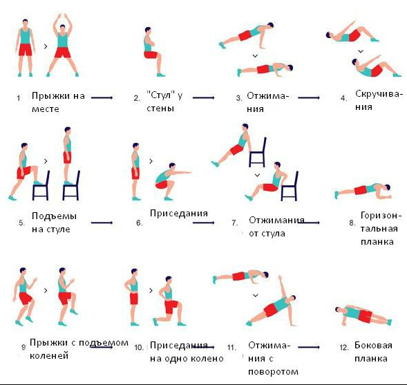 Комплекс-упражнений-для-похудения-дома-на-каждый-день-для-мужчин4.jpg Комплекс-упражнений-для-похудения-дома-на-каждый-день-для-мужчин4.jpg